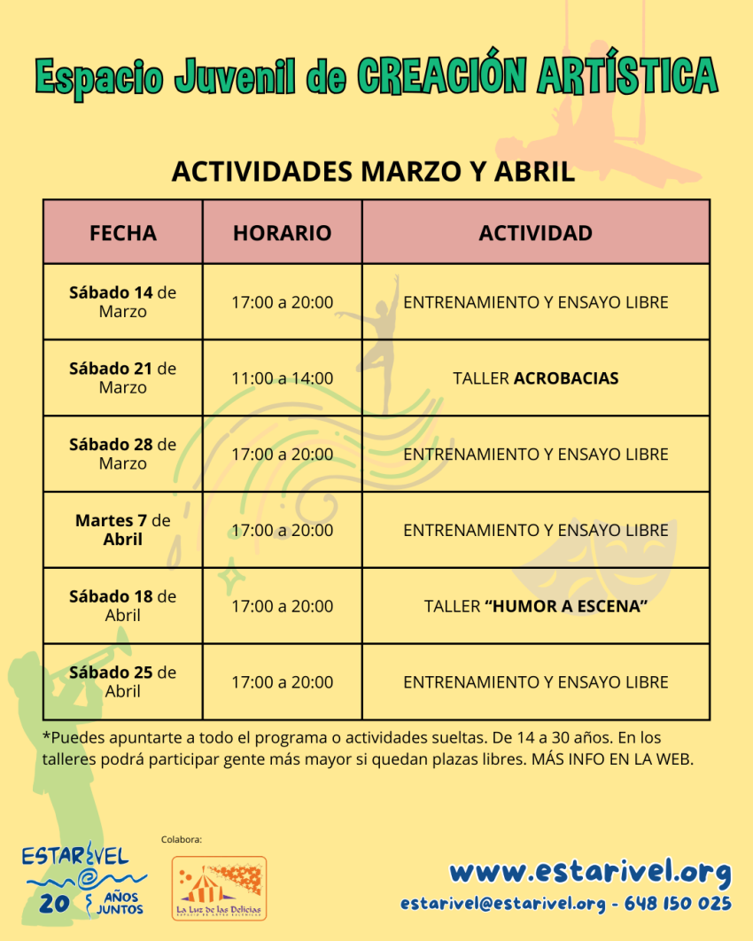 Actividades marzo y abril